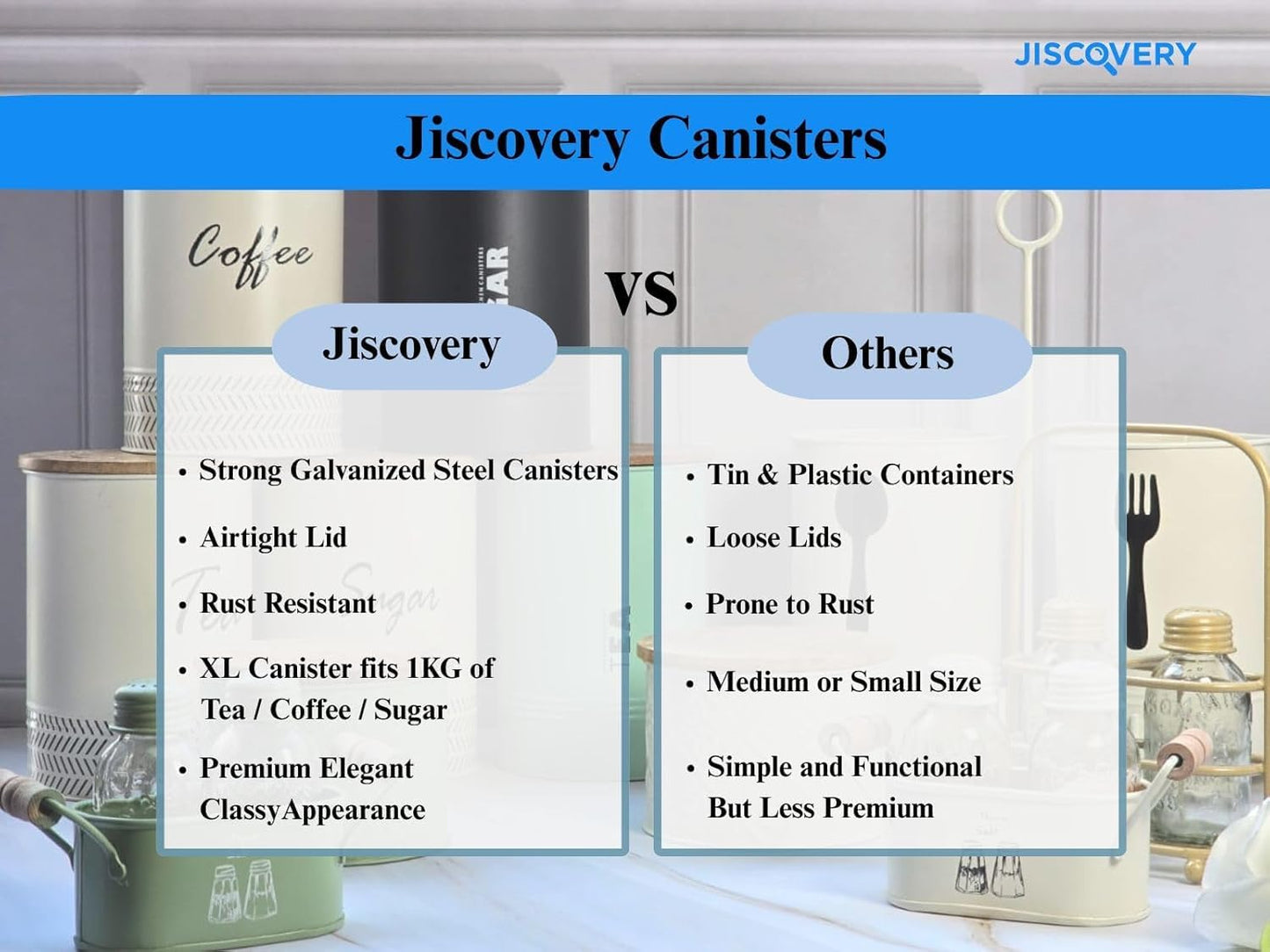 JISCOVERY Airtight Tea & Sugar Container Set of 2| Metal Storage Canister with Wooden Lid for Kitchen| Storage Box for Kitchen Counter Top| 1300 ML| White